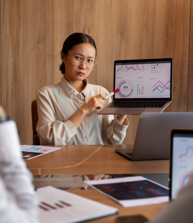 business workflow reporting meeting